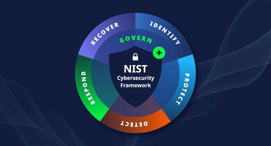 Understanding the NIST Cybersecurity Framework: A Simple Guide
